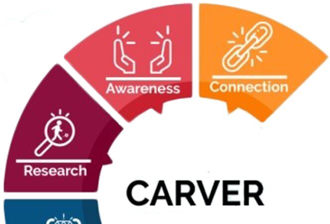 The CARVER Coaching Way – In Collaboration with the Camogie Association